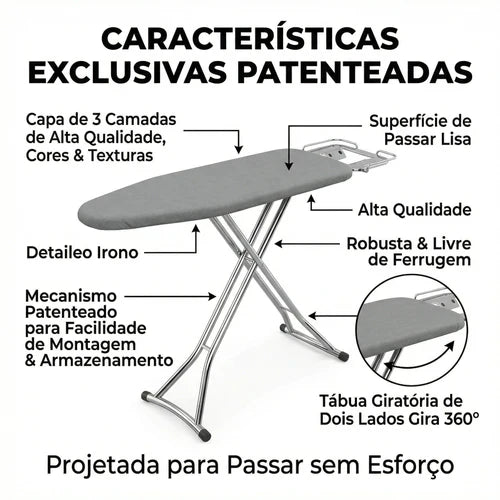 Tábua de Passar Roupas 360° – Giratória, Face Dupla e 8 Níveis de Altura